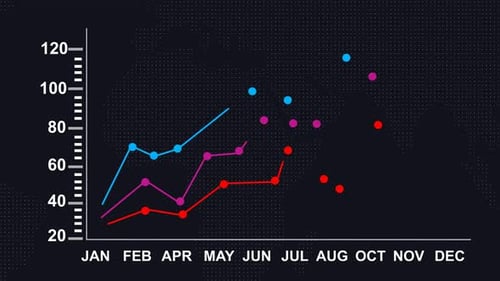 Business Growth Charts Animation