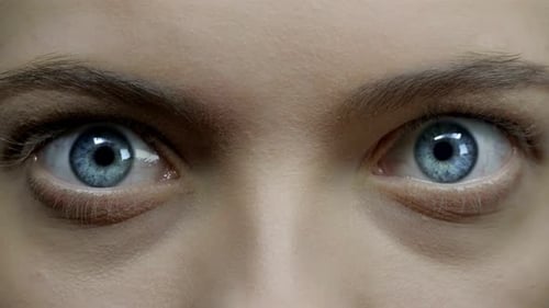 Human Close Up Eye Blinking, Blinking Eyes