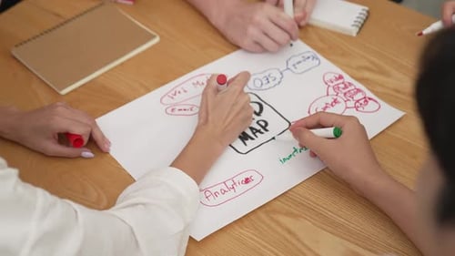 Team Brainstorming Mind Map at Wooden Table