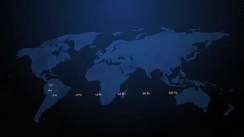 World Economic Growth Outlook