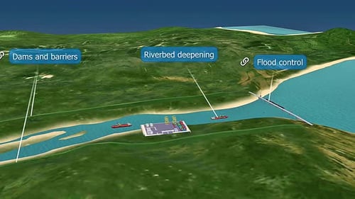 River Engineering