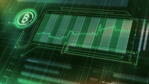 Animated Bitcoin Crypto Currency Chart