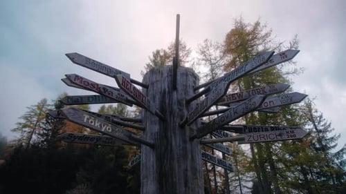 A sign post with many markers and arrows showing the direction of the worlds cities at a crossroad.