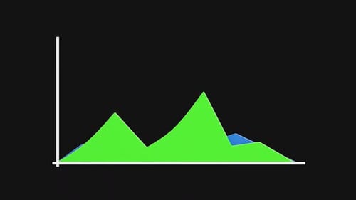 3D Graph Animated