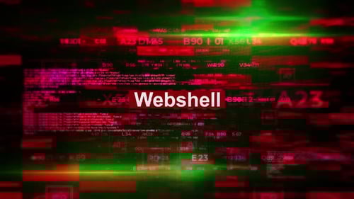 Webshell Words Related To Hacking Hi Tech Backgrounds