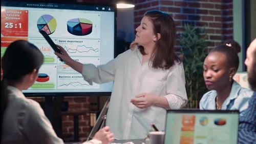 Woman Presenting Business Analytics to Coworkers
