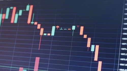 Stock Market, Trading Chart, Investing, Finance