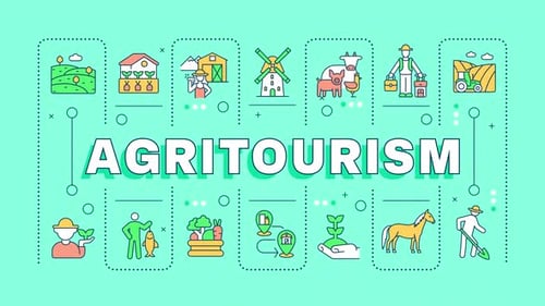 Agritourism word cloud animation