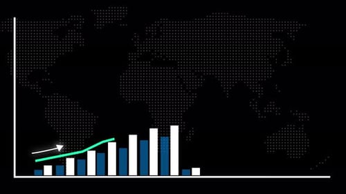 Animated Bar and Line Graph Showing Global Business Growth