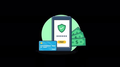 Secure Online Payment Animation with Smartphone and Credit Card