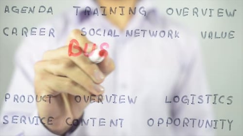 Writing Business Model on Glass