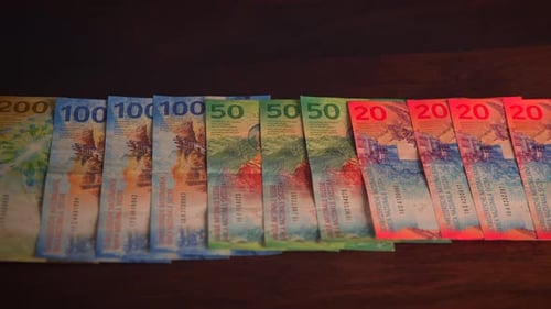 Close Up Dolly Shot Showing Many Different Swiss Franc Banknotes Cash Money Counting Swiss Francs