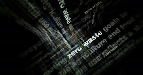 Zero Waste Kinetic Typography Text Glitch Animation