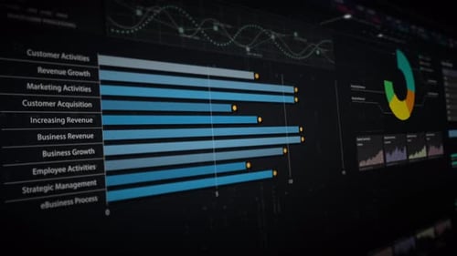 Futuristic Corporate Data Analysis Dashboard with Animated Charts