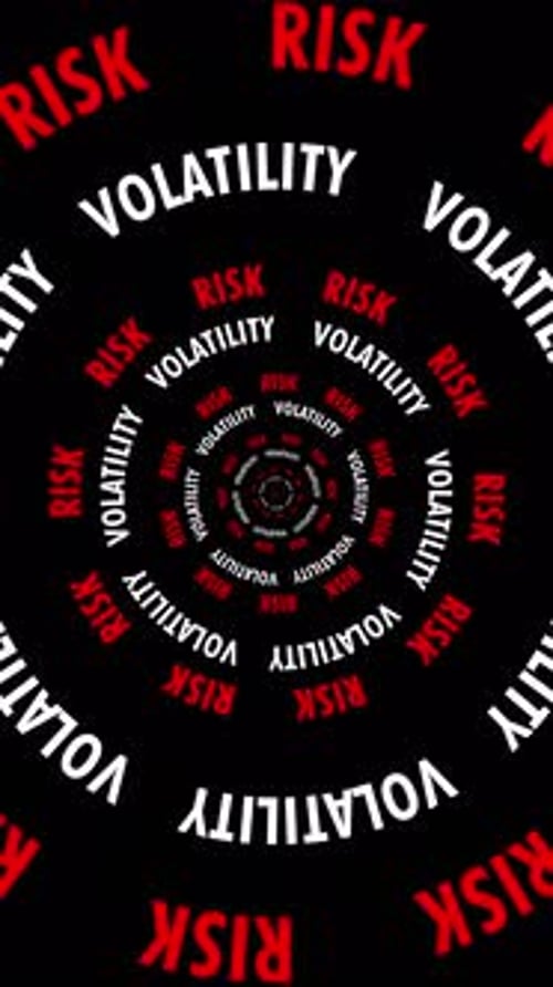 Vertical Infinite tunnel of Risk and Volatility words looping on a black background