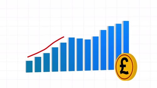 3D Animated Bar Chart with Rising Pound Sterling Symbol