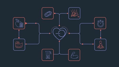 Infografiken über Herzgesundheit und gesunden Lebensstil