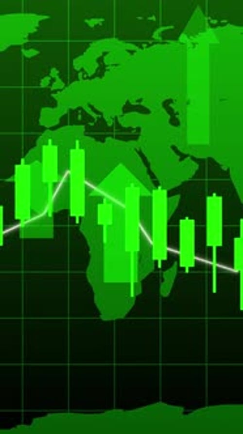 Global Financial Data Animation with Candlestick Chart