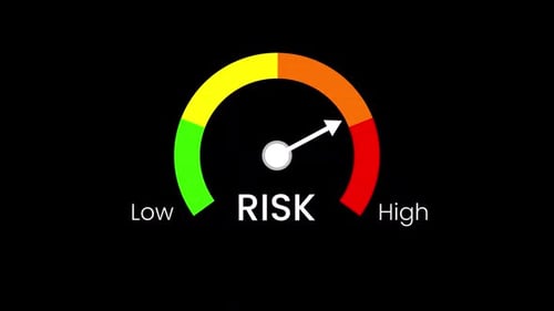 Animated risk gauge moving from low to high. Perfect for business, finance, safety.
