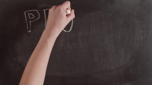 Word Profit and the Symbol of the Dollar are Drawn on Chalkboard Hand