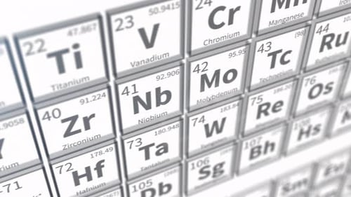 Futuristic Abstract Background with Periodic Table of Chemical Elements Genetic Engineering