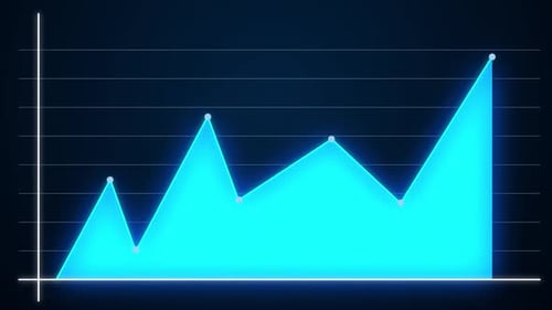 Financial Business Charts Graphs And Diagrams
