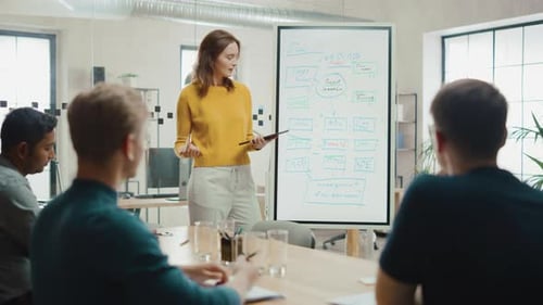 Business Meeting with Presentation in Modern Office