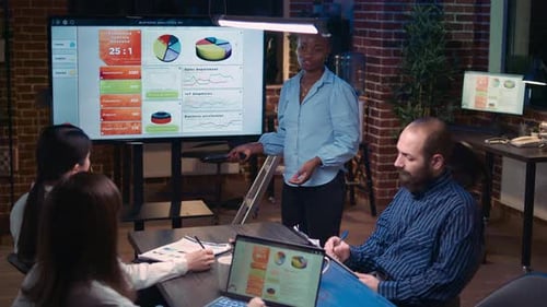 Бизнес-тренер Аналитика компании Презентация Корпоративный команда Встреча