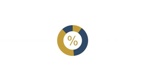 Animated Circular Progress Bar with Percentage Symbol