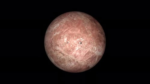 MAKEMAKE Planet. 2008