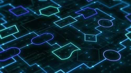 software development flowchart