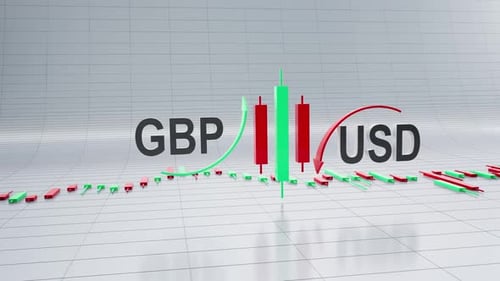 GBP-USD Currency Pair With Forex Trading Chart
