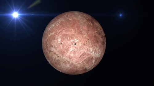 MAKEMAKE Planet