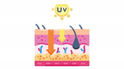 Ultraviolett