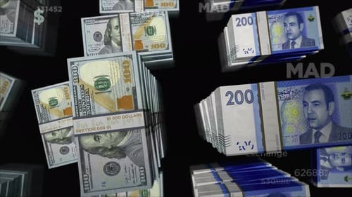 US Dollar and Morocco Dirham money exchange loop