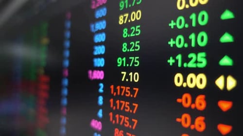 stock market, trading chart, Investing, Finance