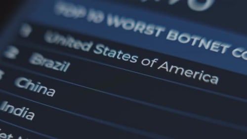 Digital Screen Showing Active Bots Information