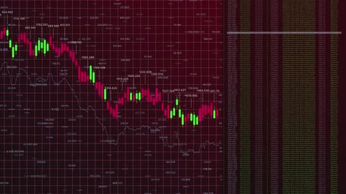 Analysis of Financial Market Trends Through Candlestick Graphs Displaying Price Drop and Volume