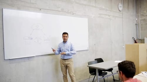 Education, High School, University, Teaching and People Concept - Group of International