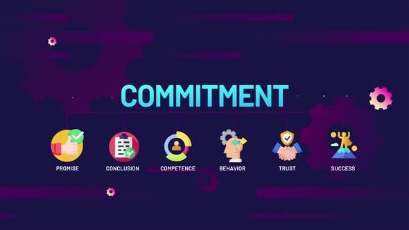 Commitment infographic with animated icons, Backgrounds Motion Graphics ...