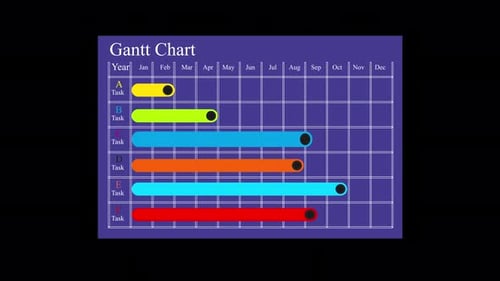 Chart Animation 4K On Alpha