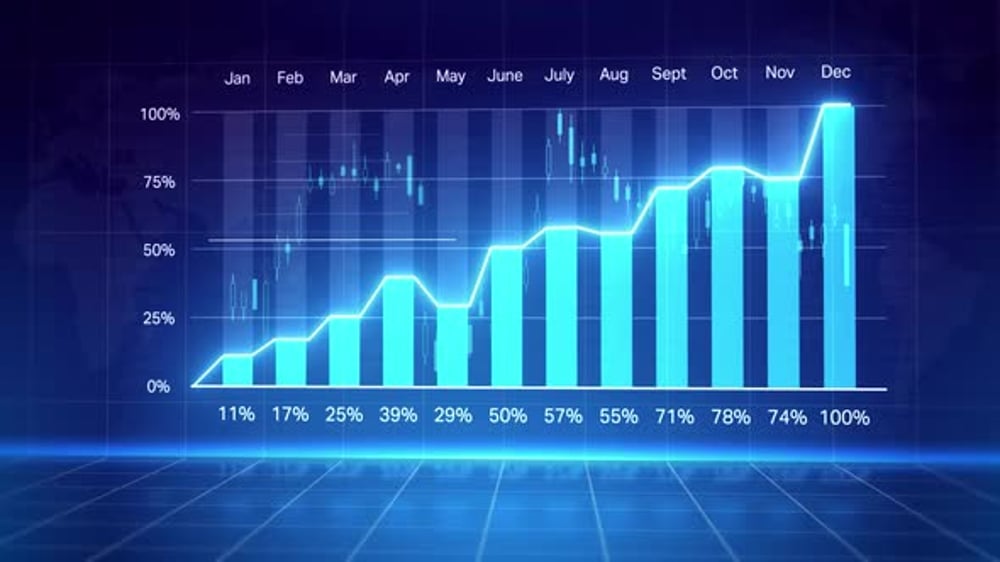 Graph Chart Financial Loop 4K resolution, Backgrounds Motion Graphics ...