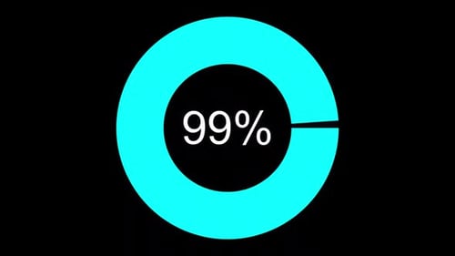 Circle Loading Percent Dial