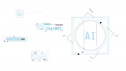 Animação de Infográficos sobre a tecnologia de IA generativa