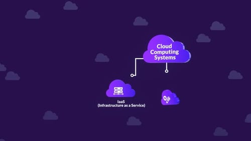 Cloud Computing Systems Infographic Explanation Animation
