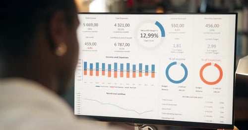 Data Charts Displayed on a Computer Monitor