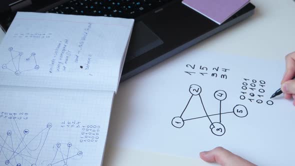 Algorithm Design: Hands Writing Binary Code on Paper, Nature Stock ...