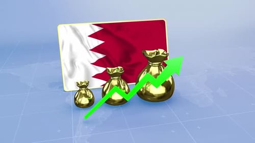 Bahrain Reserves Growth Economic Data Infographics Graph