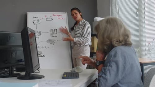 Technology Training Session in Modern Office