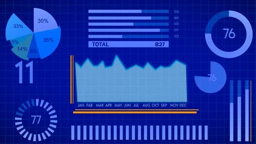 Futuristic HUD Interface with Animated Data Charts and Graphs